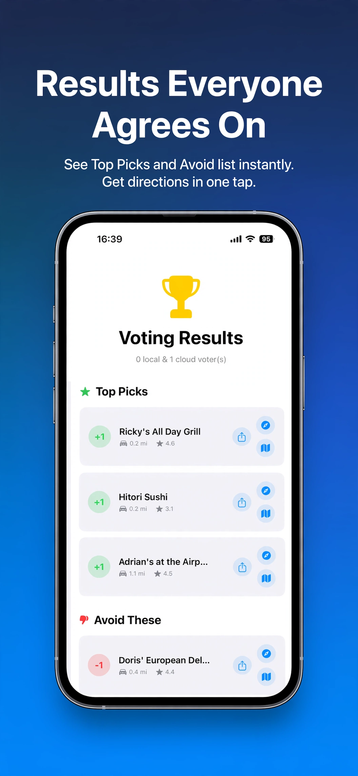 Vote Results